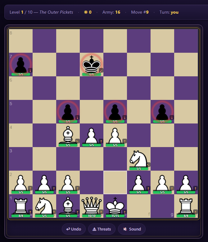 A battle nine moves in
