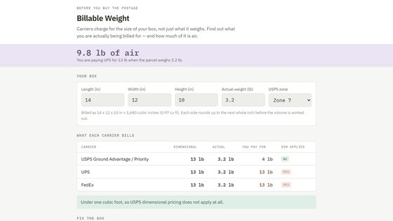 Billable Weight