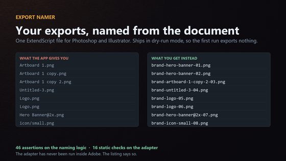 Export Namer