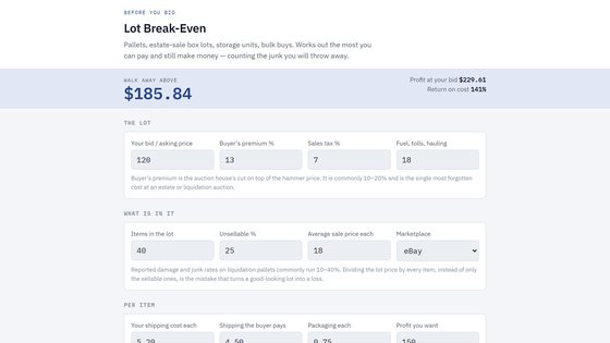 Lot Break-Even Calculator