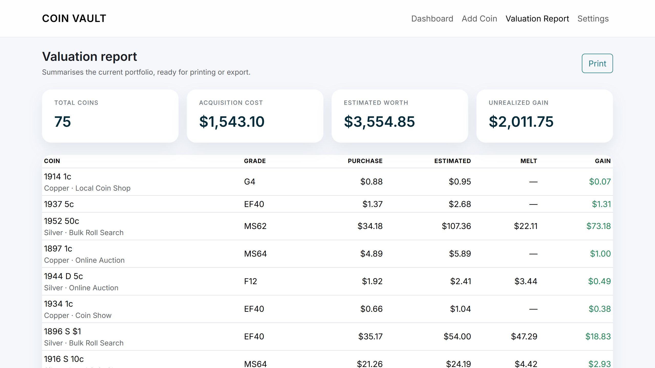 The valuation report.